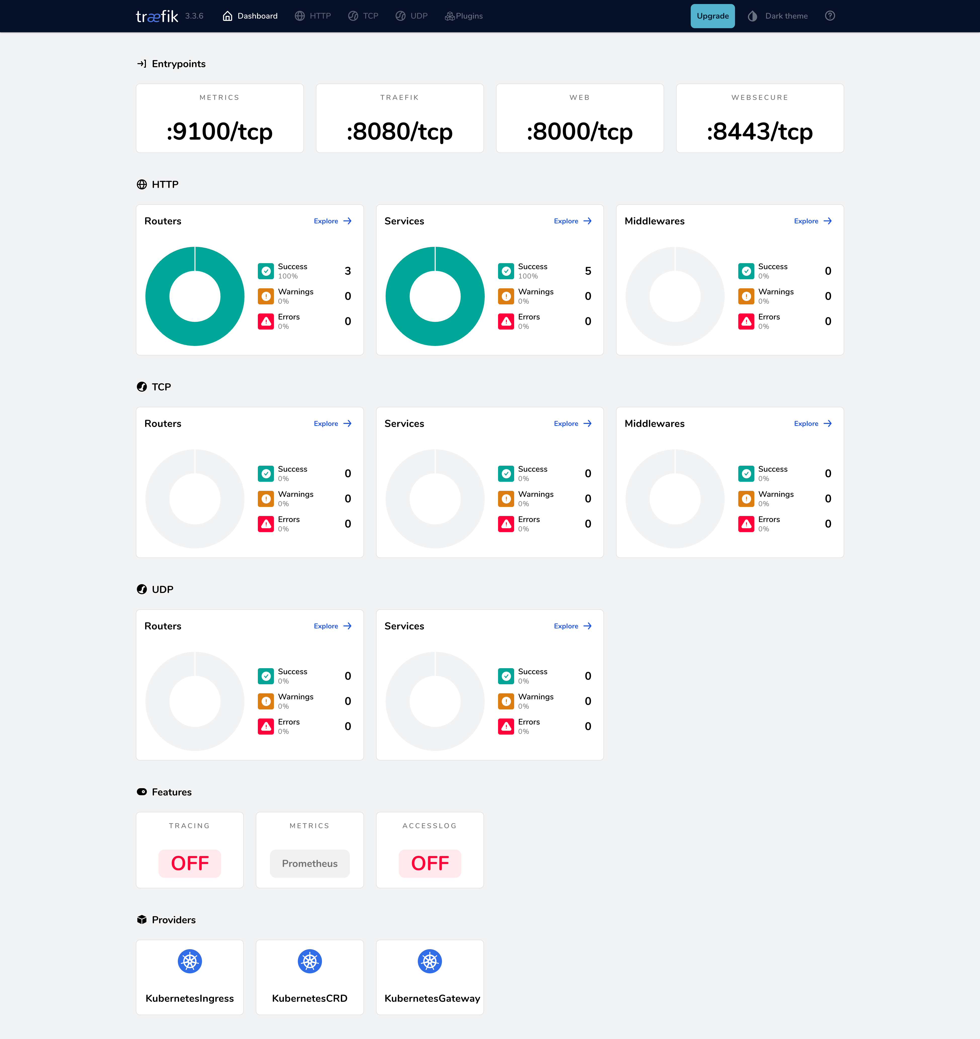 Traefik Dashboard Screenshot